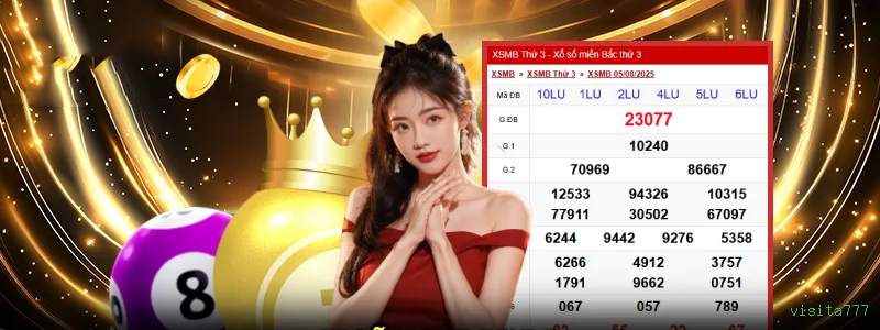 visita777 Cassino Clássico